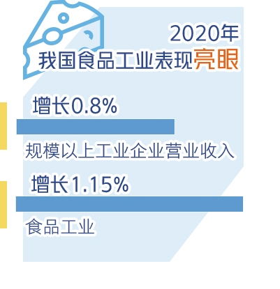 企業(yè)管理 數(shù)字化轉(zhuǎn)型下的挑戰(zhàn)與機遇
